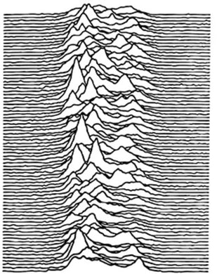 Joy Division: Unknown Pleasures (Vinyl LP)