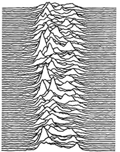 Joy Division: Unknown Pleasures (Vinyl LP)